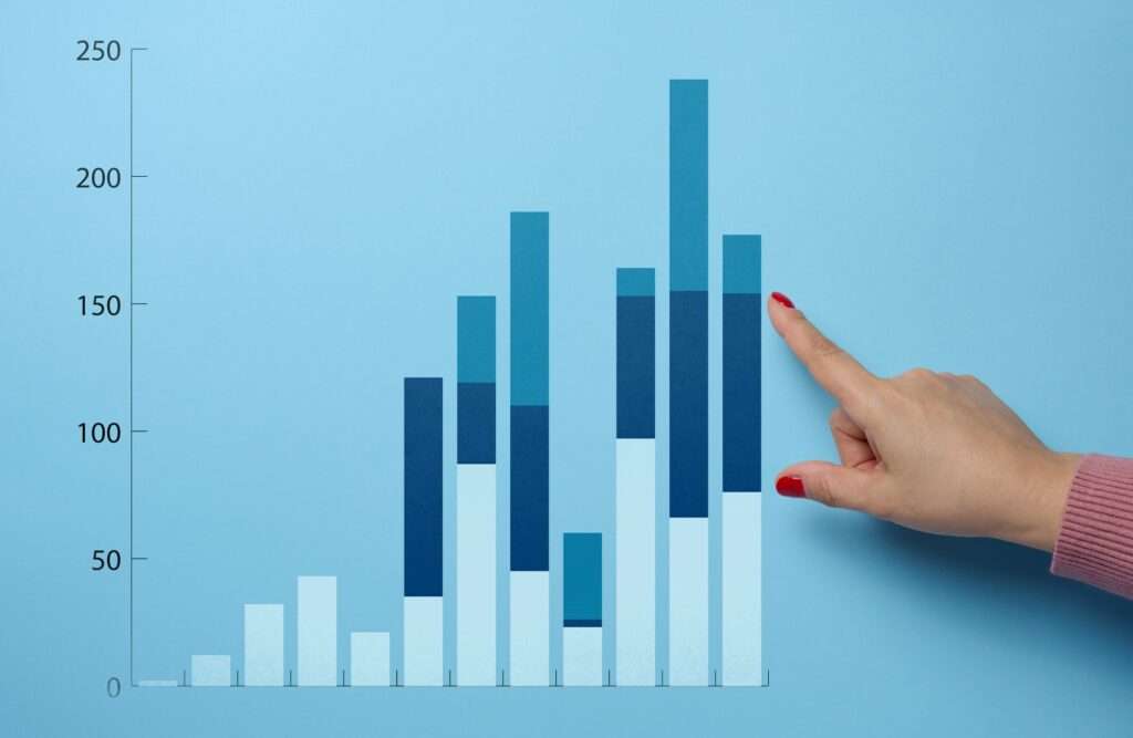 Webdesign Hannover - Eine Hand mit rotem Nagellack zeigt auf ein Balkendiagramm auf blauem Hintergrund, das verschiedene Datensätze veranschaulicht. Die Spitze von Google. Das Diagramm zeigt vertikale Balken unterschiedlicher Höhe, die jeweils in drei schattierte Segmente auf einer horizontalen Achse unterteilt sind. Local SEO Agentur Hannover.